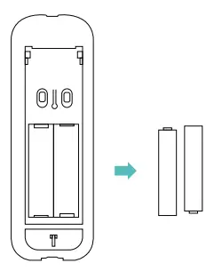 KLEIN TOOLS 60145 Safety Helmet 6