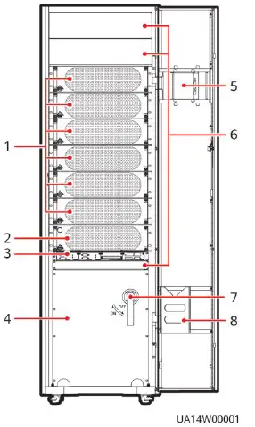 HUAWEI-UPS5000-E-Modular-Power-Supply-FIG-1