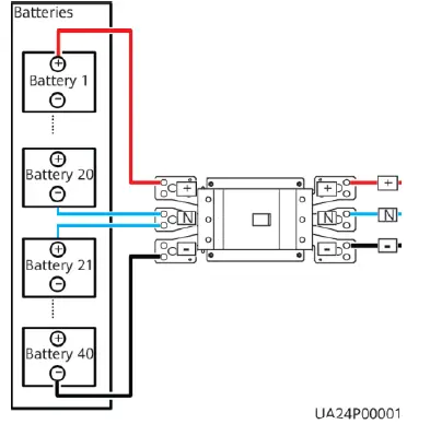 HUAWEI-UPS5000-E-Modular-Power-Supply-FIG-17