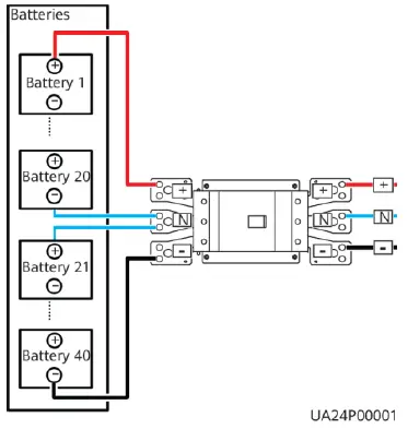 HUAWEI-UPS5000-E-Modular-Power-Supply-FIG-23