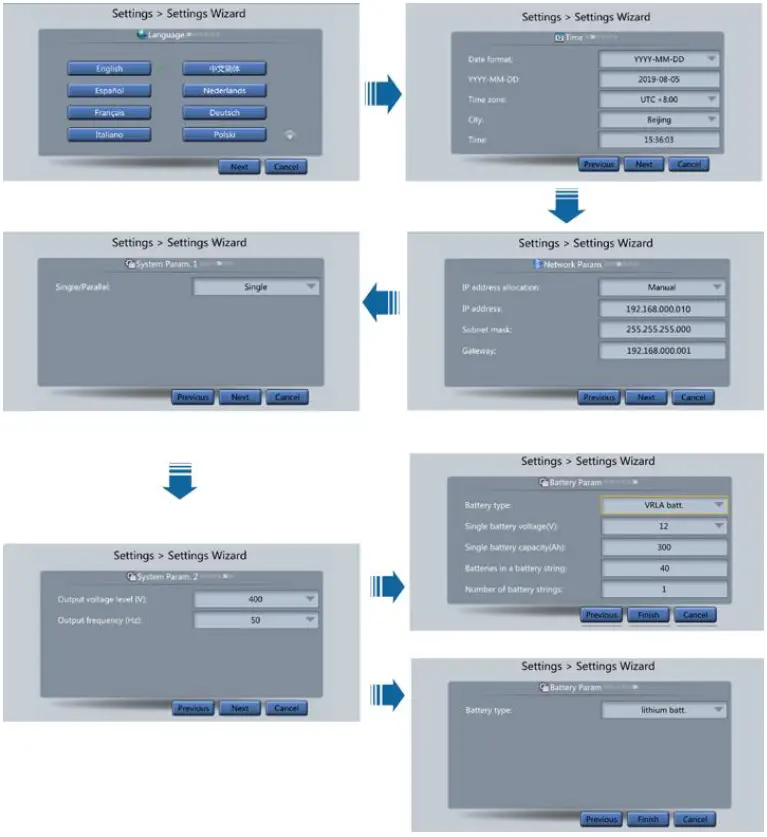 HUAWEI-UPS5000-E-Modular-Power-Supply-FIG-28