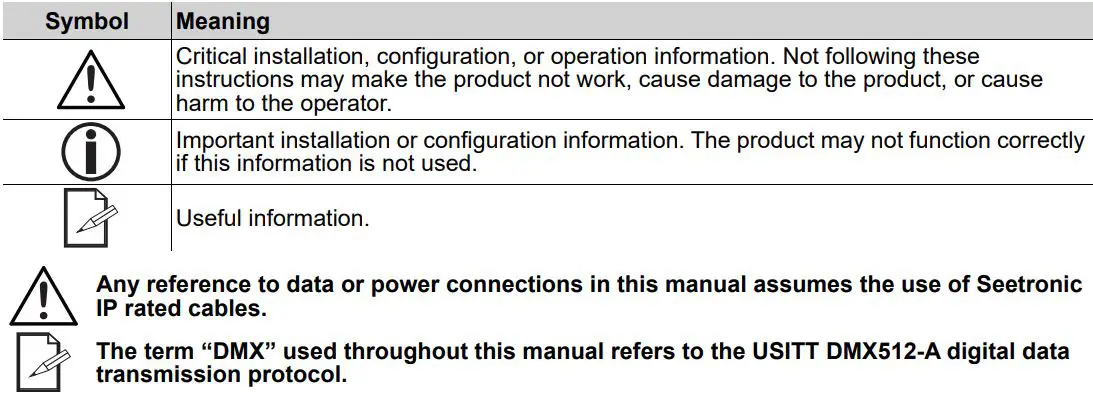 ROGUEOUTCAST1BEAMWASH Outcast 1 Beam Wash User Manual - Symbols