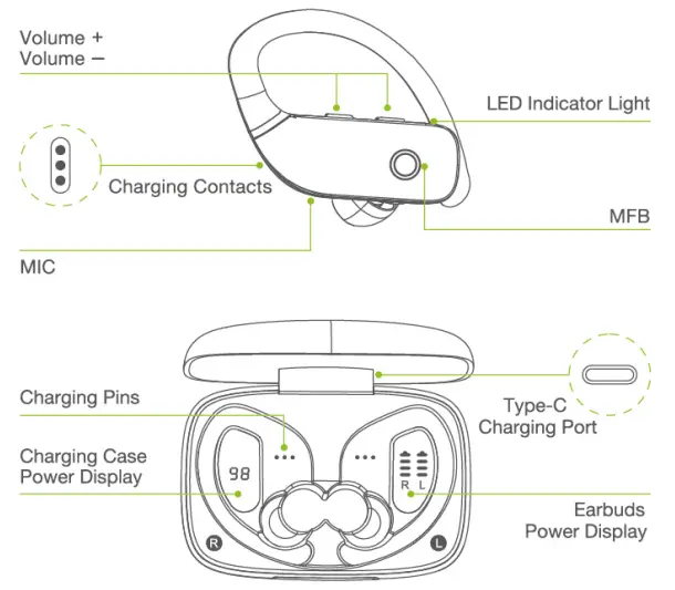 BMANI T16 True Wireless Sports Earbuds - fig 2