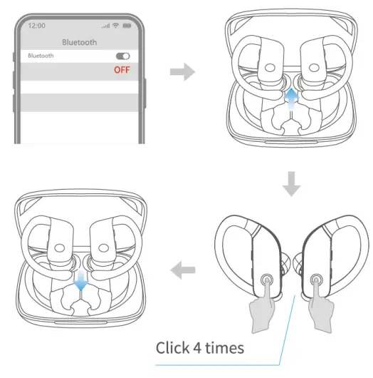 BMANI T16 True Wireless Sports Earbuds - fig 3