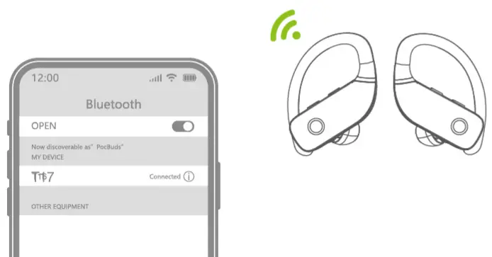 BMANI T16 True Wireless Sports Earbuds - fig 6