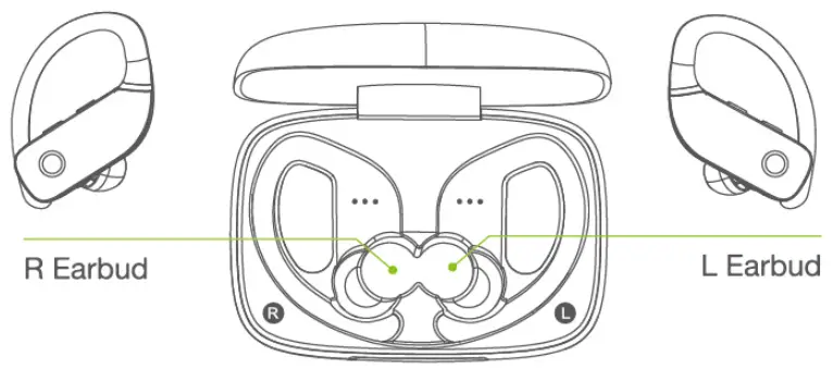 BMANI T16 True Wireless Sports Earbuds - fig 8