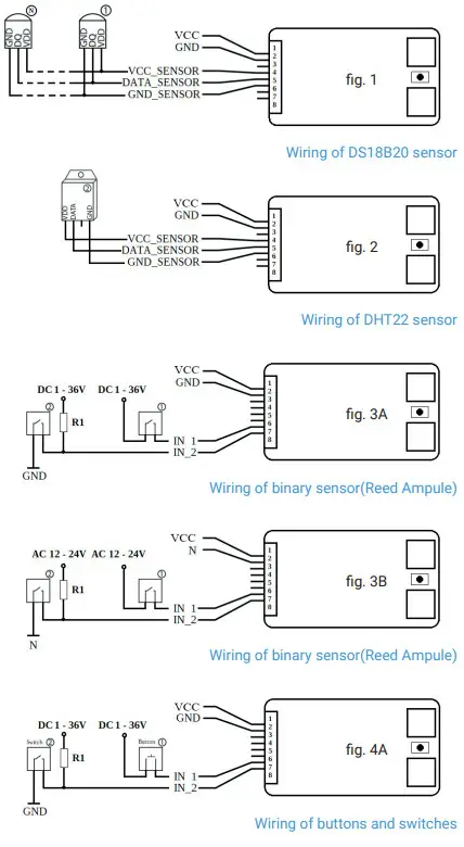 Shelly UNI Universal WiFi Sensor Input- fig 1