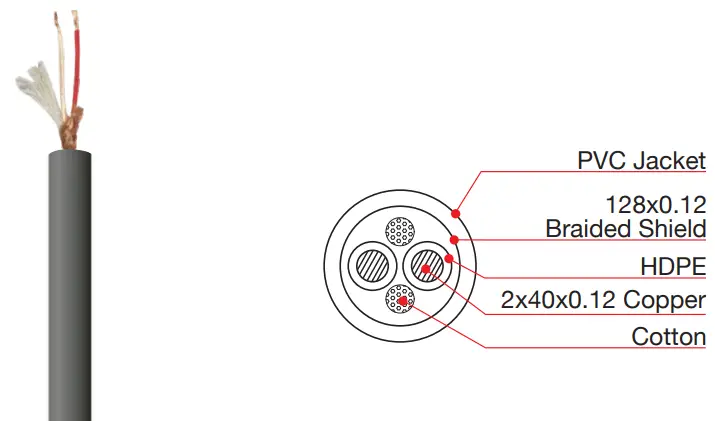 ACCU-CABLE-XLPRO-3-3-Foot-Pro-Audio-Cable-fig-2