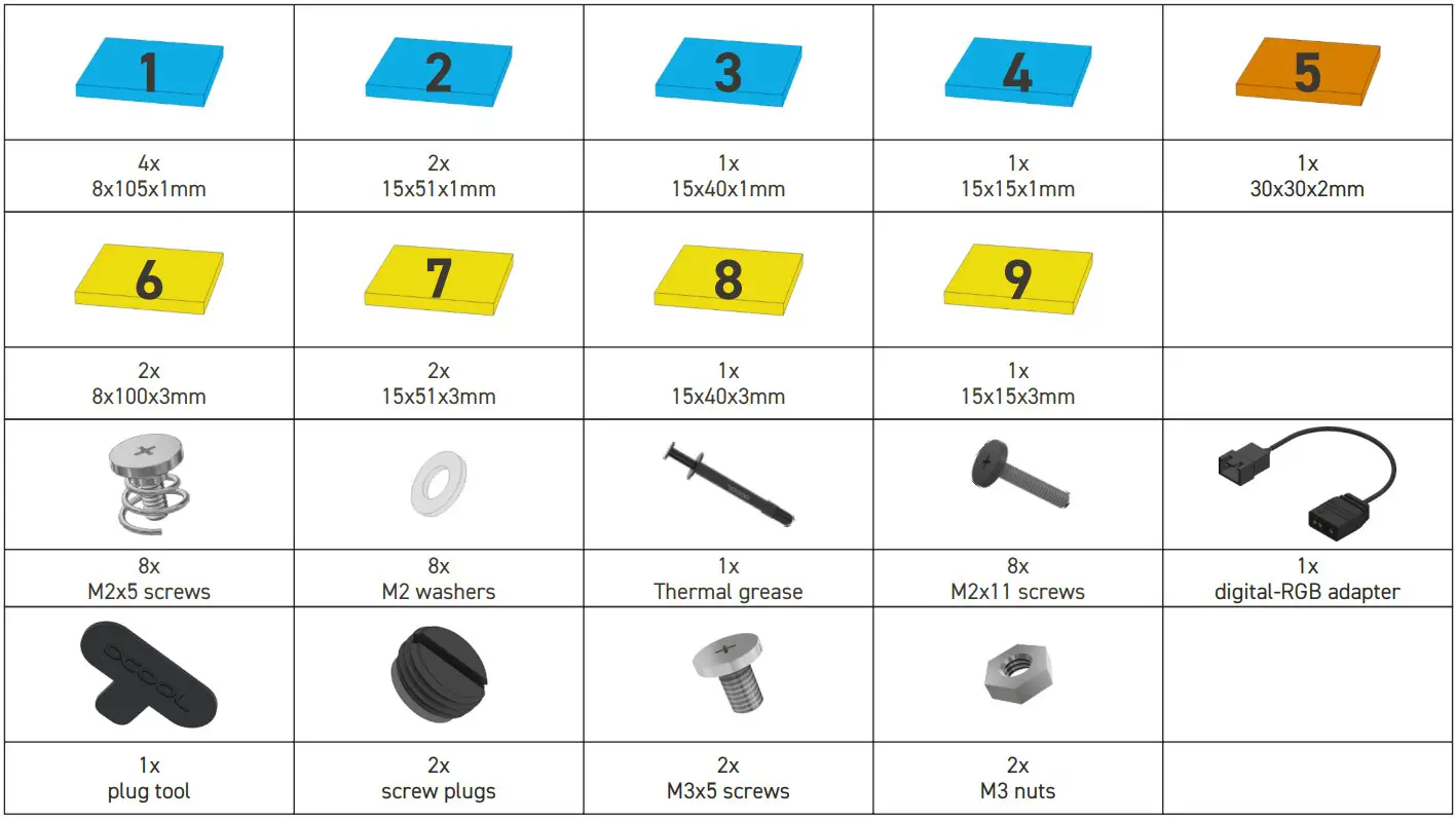Alphacool EISBLOCK AURORA RTX N 3090 TI FTW3 Ultra Incl Backplate - Accessories