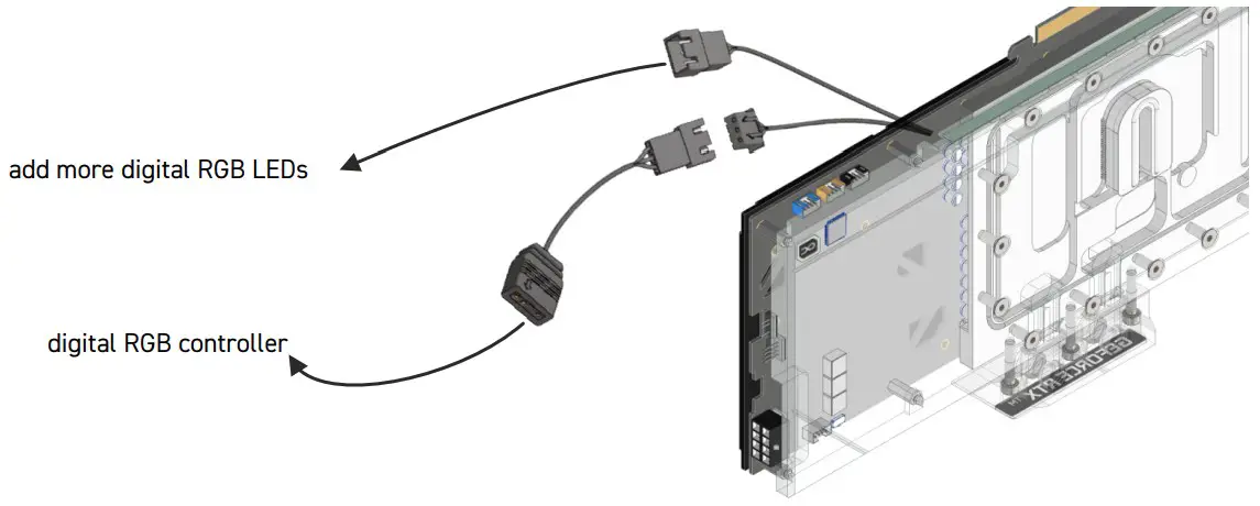 Alphacool EISBLOCK AURORA RTX N 3090 TI FTW3 Ultra Incl Backplate - Figure 8