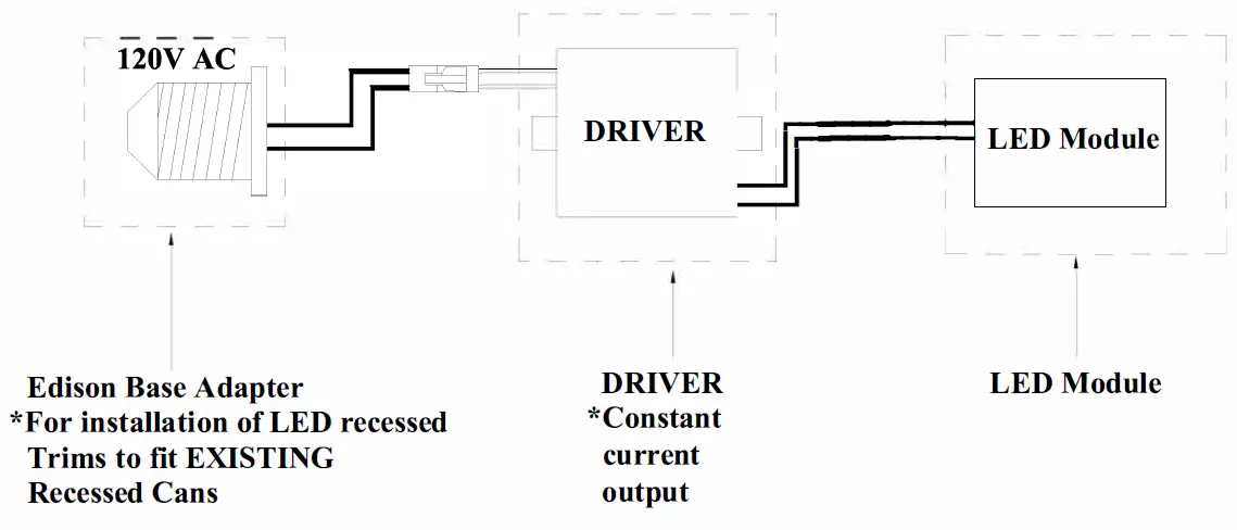 FEIT-Electric-950CA-50-Watt-Equivalent-Daylight-2