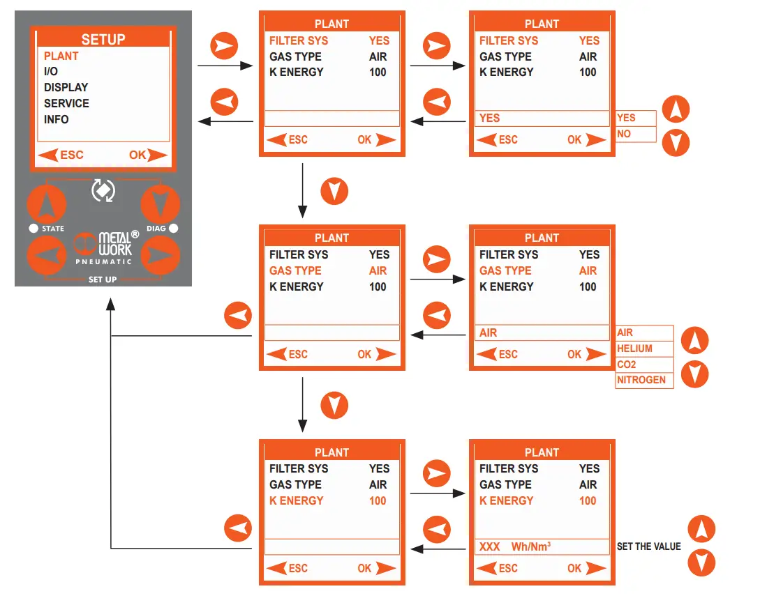 METAL WORK FLUX 1 and 2 Analogue Digital Flowmeter and Pressure Sensor - parameters 2