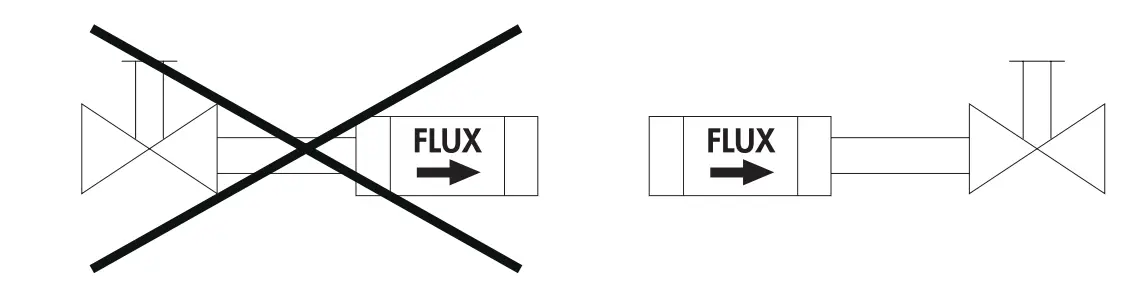 METAL WORK FLUX 1 and 2 Analogue Digital Flowmeter and Pressure Sensor - sensor 2