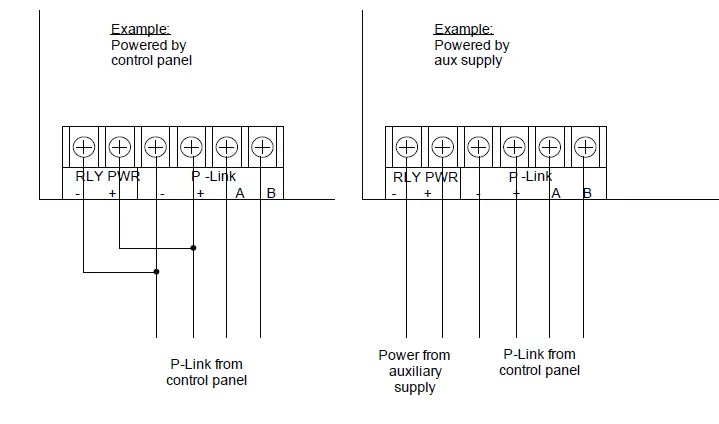 POTTER-RLY-5-Relay-Expander-FIG- (3)
