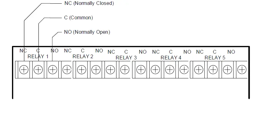 POTTER-RLY-5-Relay-Expander-FIG- (4)