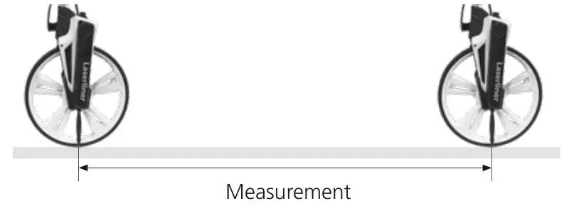 Laserliner RollPilot X12 Roller Distance Measuring Device - To measure from spot to spot