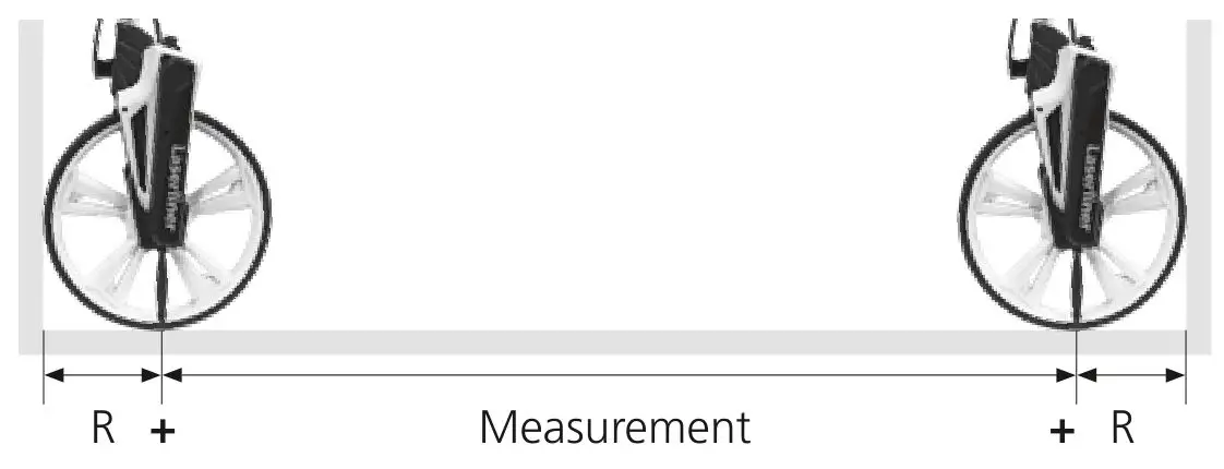 Laserliner RollPilot X12 Roller Distance Measuring Device - To measure from wall to wall