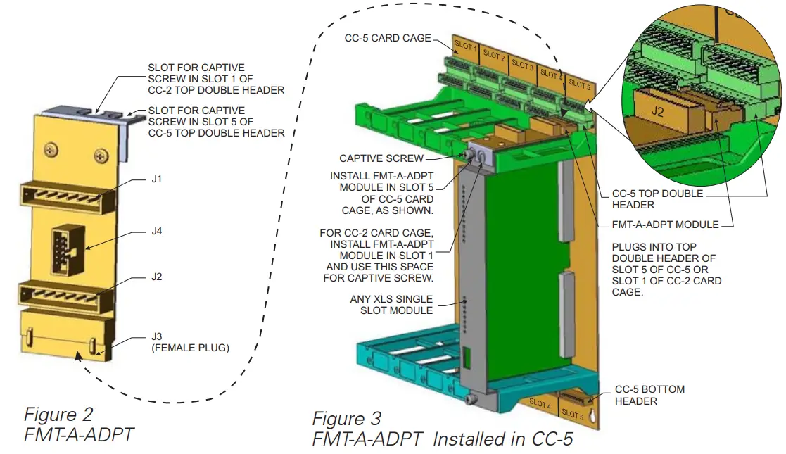 SIEMENS FMT-A-ADPT ClassA Riser Module - appropriate top header