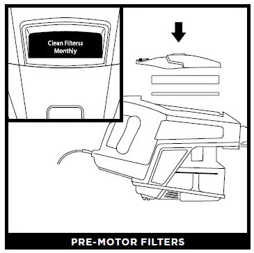 PRE-MOTOR FILTERS