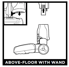 ABOVE-FLOOR WITH WAND