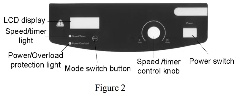 SCILOGEX SCI-T6-PROS Analog Tube Rollers - fig2