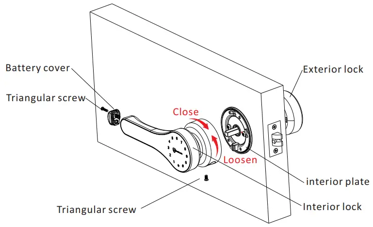 McGrathLocks MLASCOT Double Sided Gate Lock - FIG 18