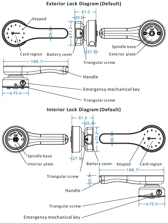 McGrathLocks MLASCOT Double Sided Gate Lock - FIG 9