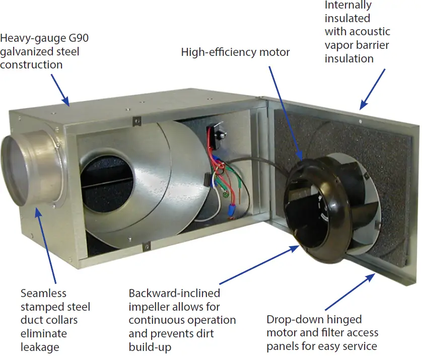 aldes Ventergy Series Fans In Line Ventilator 07