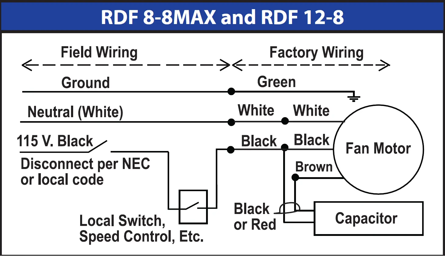 aldes Ventergy Series Fans In Line Ventilator 12