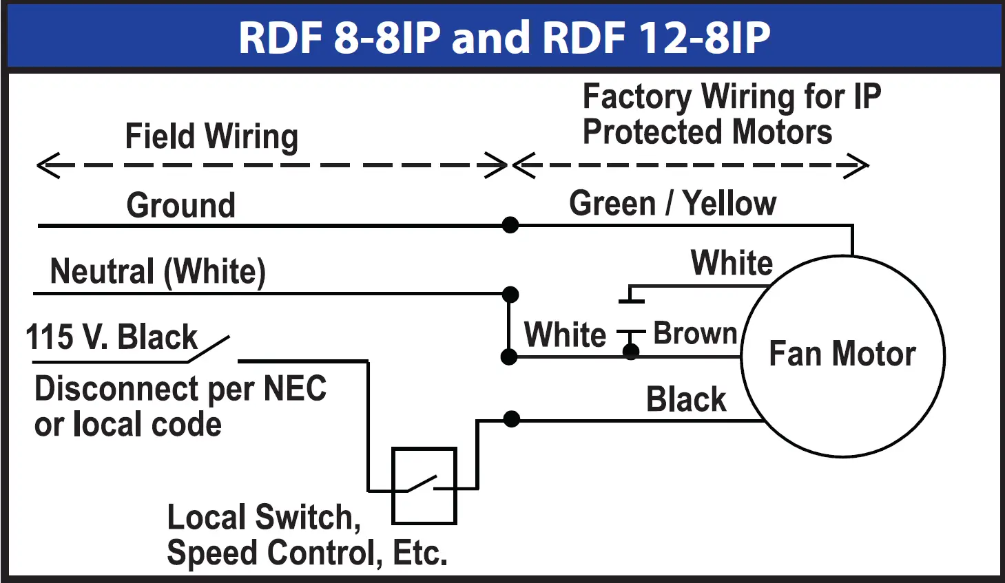 aldes Ventergy Series Fans In Line Ventilator 13