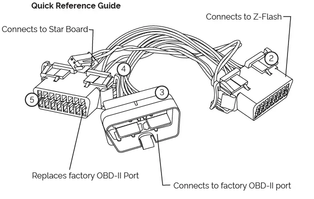 Z-Flash OBD-II-SWITCH-Chrysler-Switch-FIG- (14)