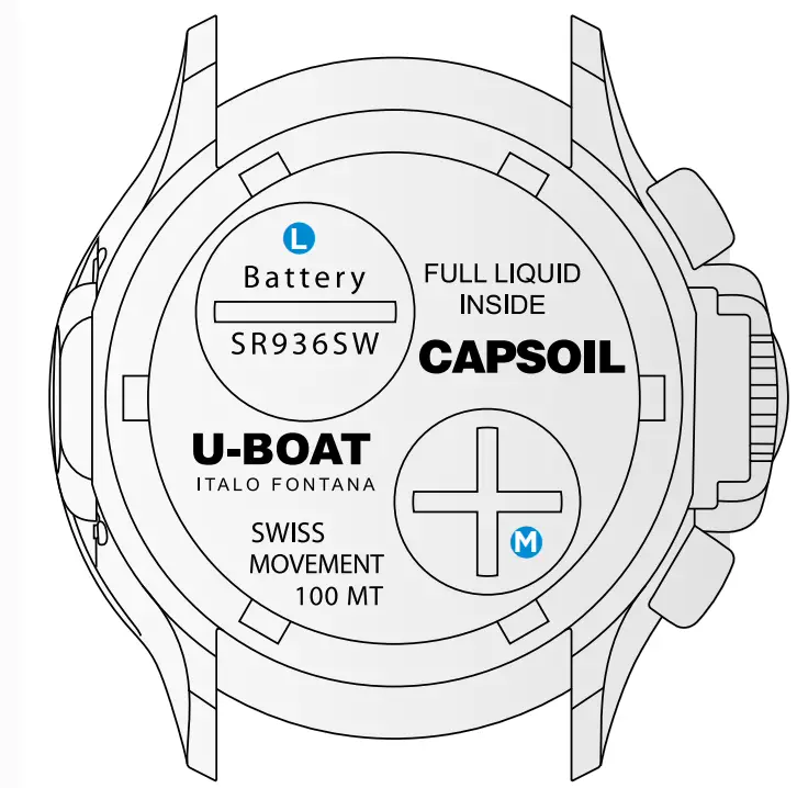 Adjusting Chronograph Hands To Correct Position