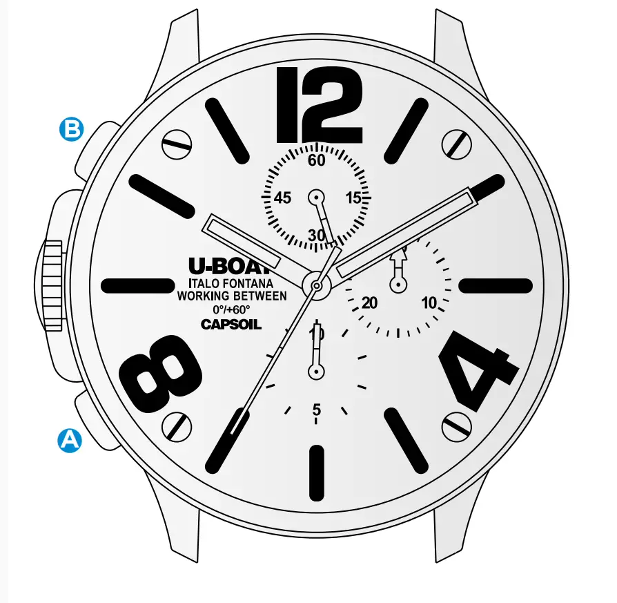 Chronograph Functions