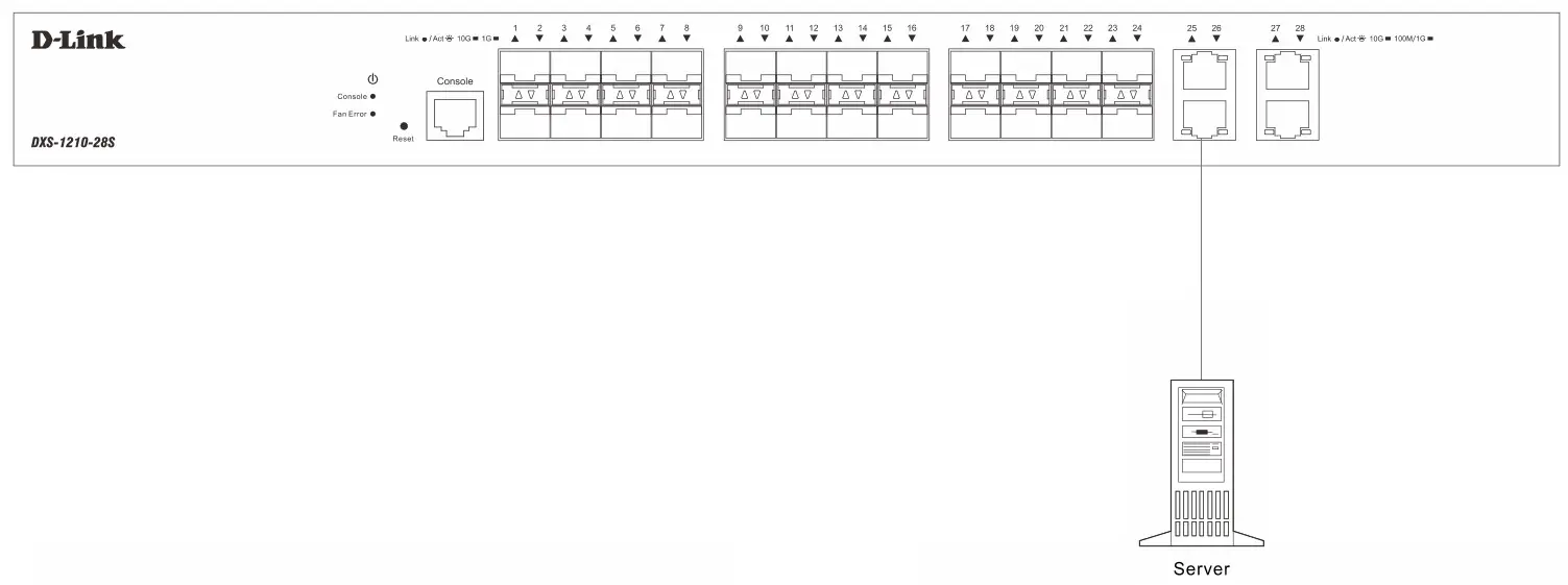 D-Link DXS 1210 28S - Connecting to Server