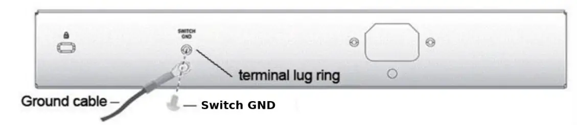 D-Link DXS 1210 28S - Grounding the Switch