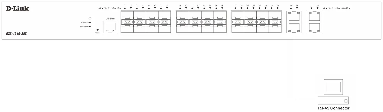 D-Link DXS 1210 28S - Switch to End Node