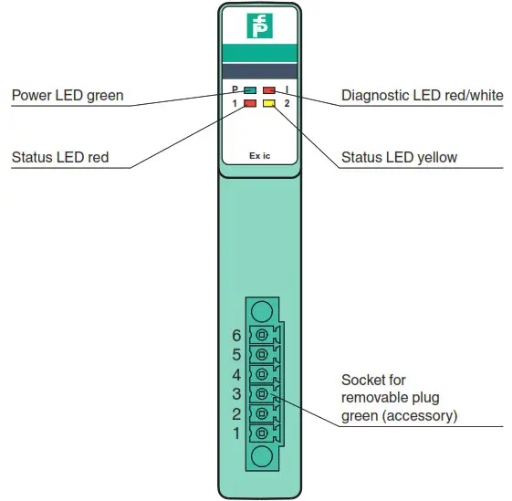 Pepperl Fuchs LB3002A2 HART Transmitter Power Supply Input Isolator - Assembly