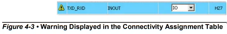 Microsemi SmartFusion2 MSS MMUART Configuration - Warning Displayed