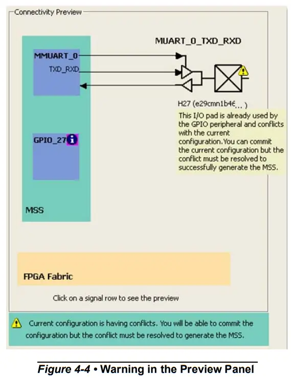 Microsemi SmartFusion2 MSS MMUART Configuration - Warning in the Preview Panel