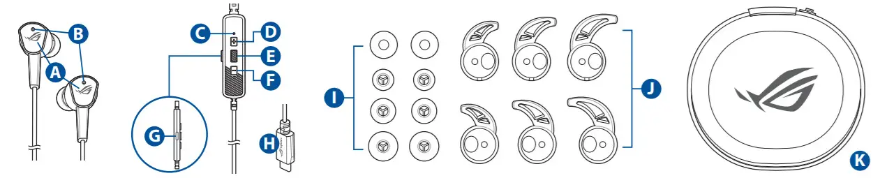 ASUS ROG Cetra II Gaming In-Ear Headphones- overview