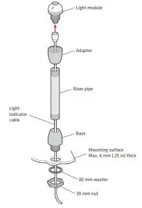 Intermec IF2 Light Stack and Sensor Kit-exploded view