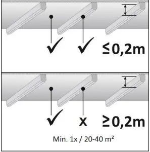 FIG 12 Beams