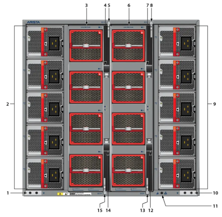 ARISTA 750 Series Modular Switches -figure 2