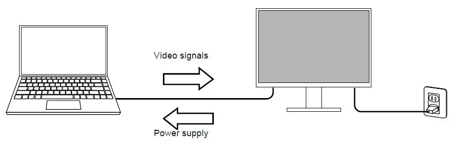 FlexScan Color LCD Monitor EV2485 fig1