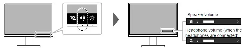 FlexScan Color LCD Monitor EV2485 fig12