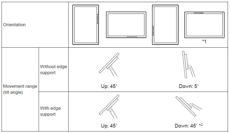 FlexScan Color LCD Monitor EV2485 fig30