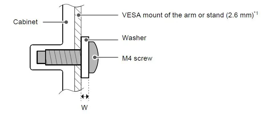 FlexScan Color LCD Monitor EV2485 fig31