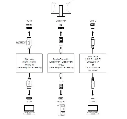 FlexScan Color LCD Monitor EV2485 fig33