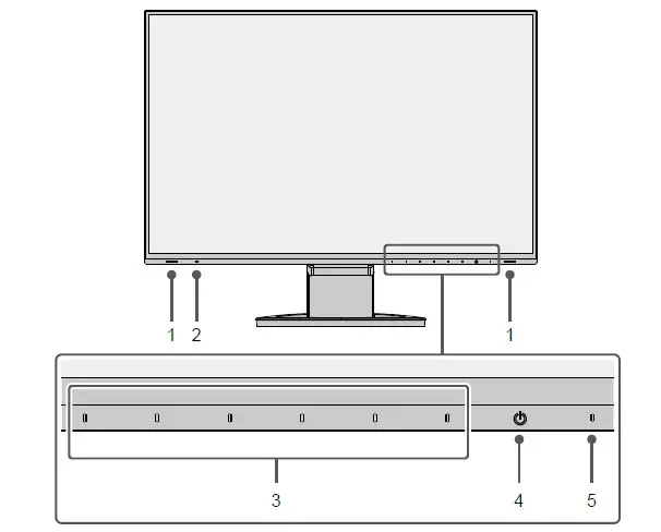 FlexScan Color LCD Monitor EV2485 fig5