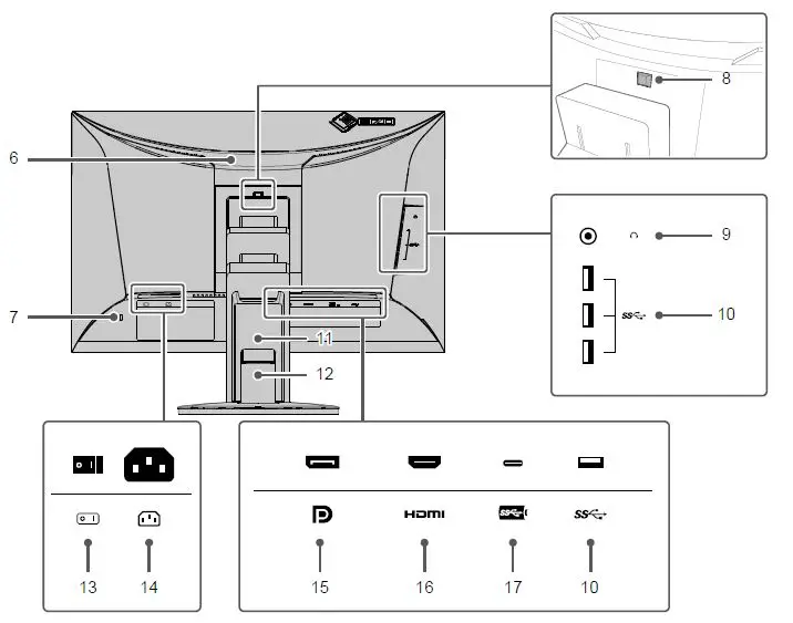 FlexScan Color LCD Monitor EV2485 fig6